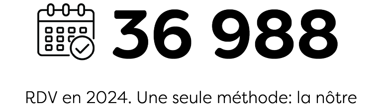 Qualiopi Rating